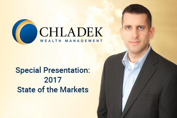 State Of The Markets Kansas City Financial Planner Featured Image